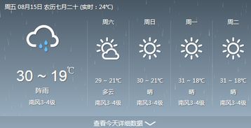 绥中天气预报一周(天气预报绥中查询一周) 绥中天气预报一周(天气预报绥中查询一周)