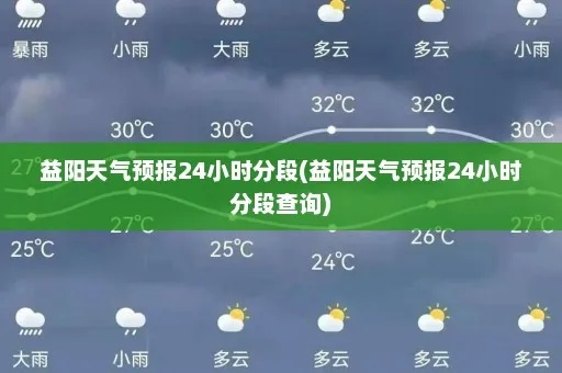 益阳天气预报15天（益阳天气预报15天准确）