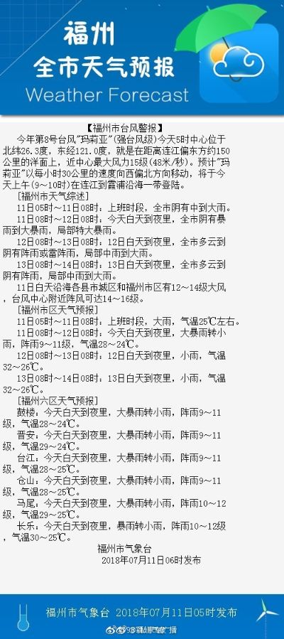 福州天气预报(福州天气预报实时) 福州天气预报(福州天气预报实时)
