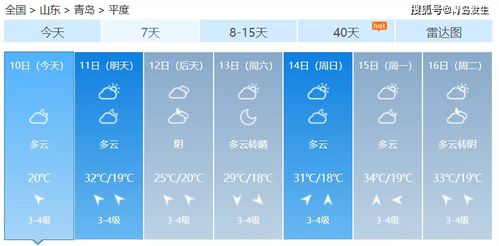 青岛天气预报一周7天的简单介绍