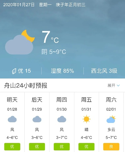 舟山天气预报（舟山天气预报15天查询天气预报 百度一下）
