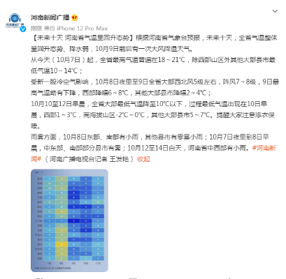 河南省未来10天天气（河南省未来10天天气莲子）