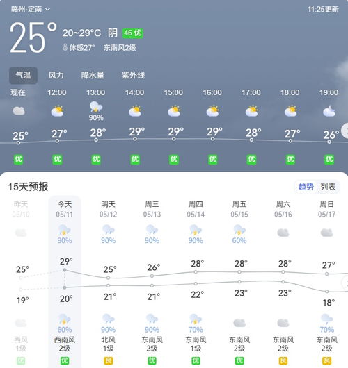 瑞安天气预报15天天气(瑞安天气预报15天查询百度百度) 瑞安天气预报15天天气(瑞安天气预报15天查询百度百度)