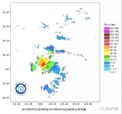 舟山气象台48小时,风浪中的坚守与智慧 舟山气象台48小时,风浪中的坚守与智慧