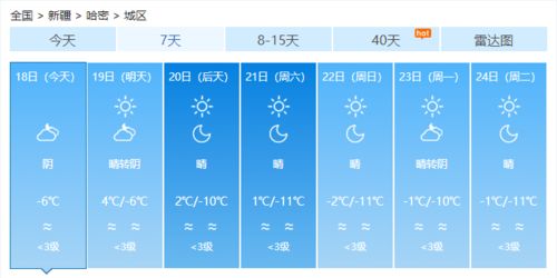 临渭区天气预报，明日气温骤降，市民需注意防寒保暖