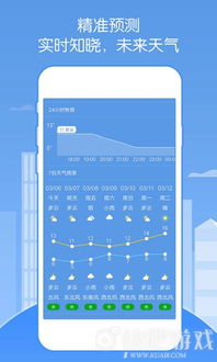 2021最新版天气预报App下载指南，精准预报，从容应对每一天