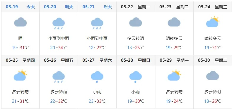 漯河天气预报15天查询,掌握未来天气,从容应对生活 漯河天气预报15天查询,掌握未来天气,从容应对生活