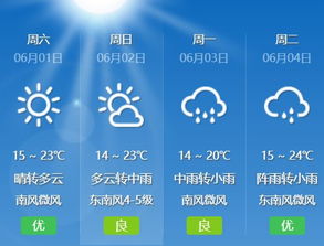凯里天气预报,一座藏在云里的城市,天气比心情还善变 凯里天气预报,一座藏在云里的城市,天气比心情还善变