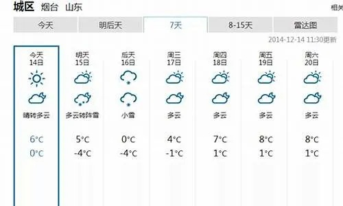 梅河口天气预报,一座东北小城的天气密码与生活智慧 梅河口天气预报,一座东北小城的天气密码与生活智慧