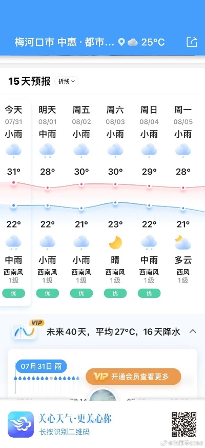 梅河口天气预报,一座东北小城的天气密码与生活智慧 梅河口天气预报,一座东北小城的天气密码与生活智慧