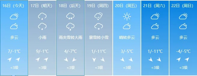 梅河口天气预报,一座东北小城的天气密码与生活智慧 梅河口天气预报,一座东北小城的天气密码与生活智慧