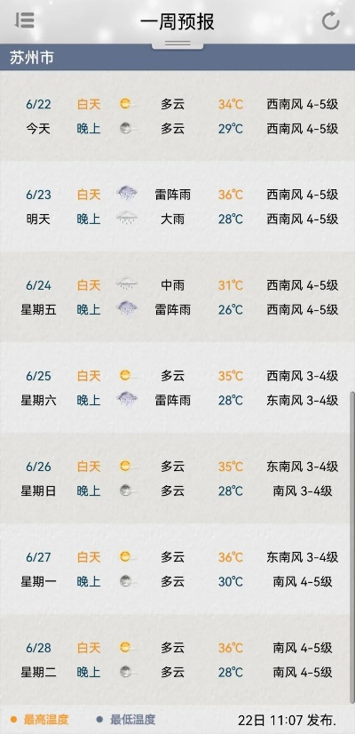 苏州天气预报15天，梅雨前奏与出行指南