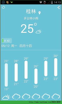 告别弹窗与套路，手把手教你下载干净的天气预报App