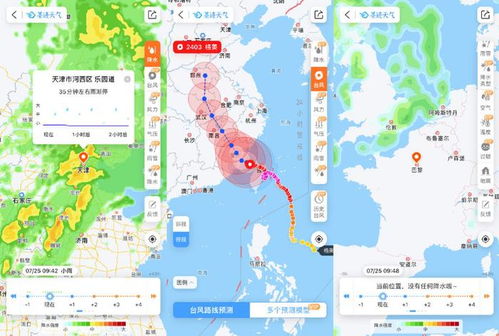 永康天气预报,掌握天气脉搏,守护生活日常 永康天气预报,掌握天气脉搏,守护生活日常