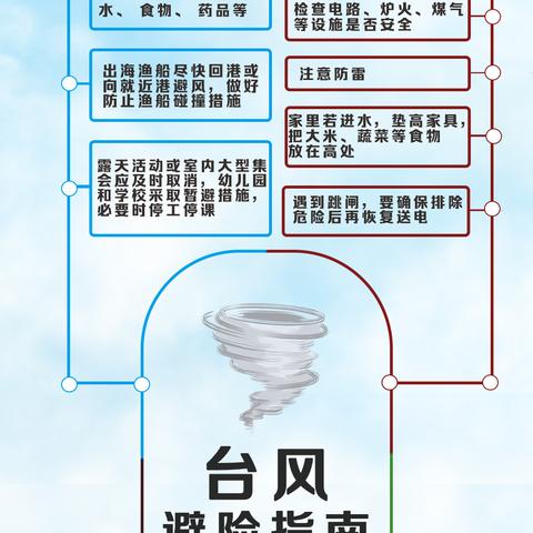 马鞍山天气预报15天，未来半月天气趋势与生活指南
