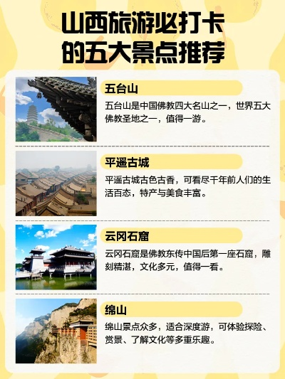山西旅游必去十大景点,穿越千年,领略华夏根脉 山西旅游必去十大景点,穿越千年,领略华夏根脉