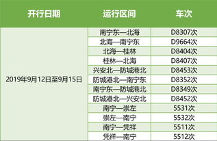 广州未来天气早知道,15天预报查询指南与实用建议 广州未来天气早知道,15天预报查询指南与实用建议
