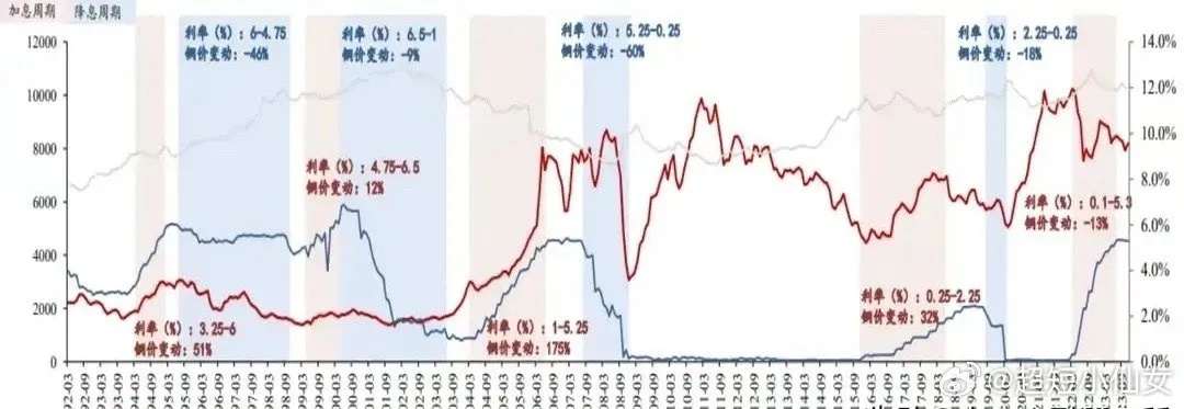 读懂1-7天降水量预报图96小时，一张图背后的气象智慧