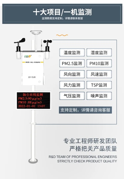 守护蓝天白云的智慧之眼，空气质量在线监测平台的现状与未来