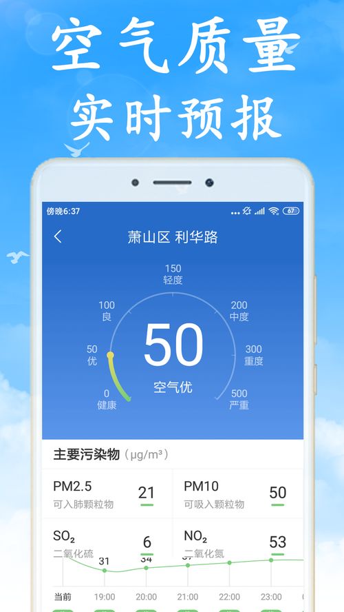 河南省天气预报15天查询,掌握未来天气变化,为您的生活与出行保驾护航 河南省天气预报15天查询,掌握未来天气变化,为您的生活与出行保驾护航