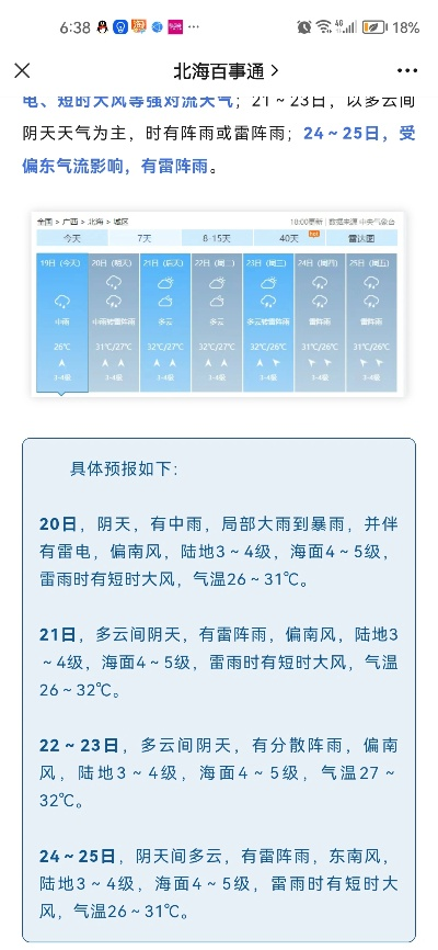 北海天气预报,滨海之都的晴雨指南,出行必看 北海天气预报,滨海之都的晴雨指南,出行必看