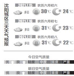 沈阳天气预报15天查询，掌握未来天气，从容安排生活