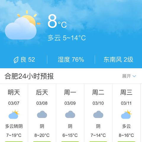 未来20天早知道，天气预报20天查询的实用指南